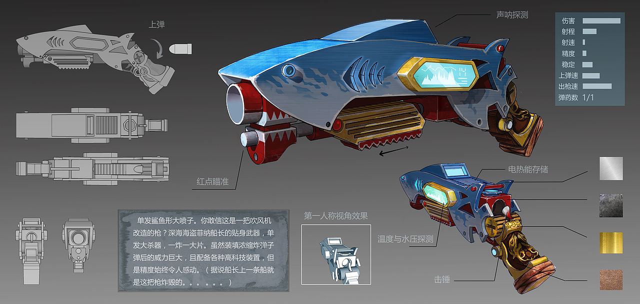 NWA守夜人艺术第三期实体班学生作品展（图ZNDA5MjI4MDg=） - 概念设定 - 站酷设计师QueenStudios原创素材 - 站酷ZCOOL