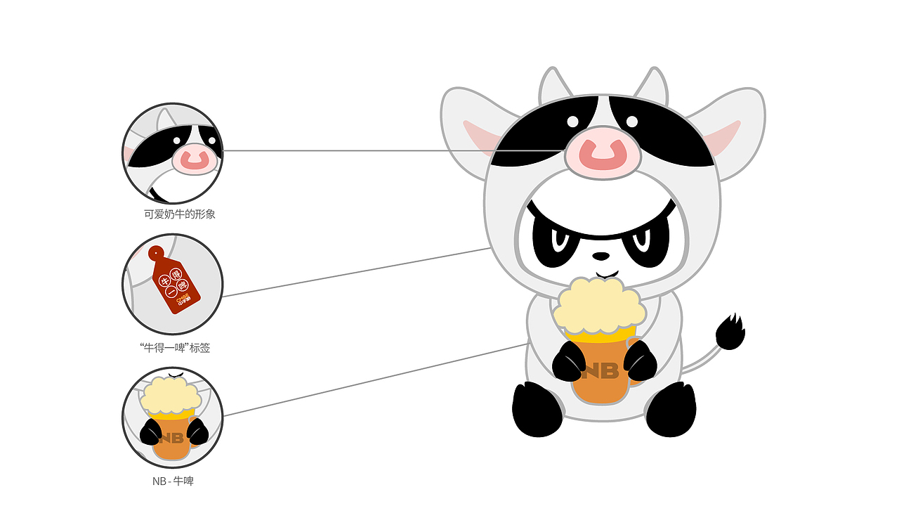 中手游牛年生肖公仔-牛得一啤 | Cheer~（图ZMjcxMjMwMTMy） - 生活用品 - 站酷设计师Grace_yuzu原创素材 - 站酷ZCOOL