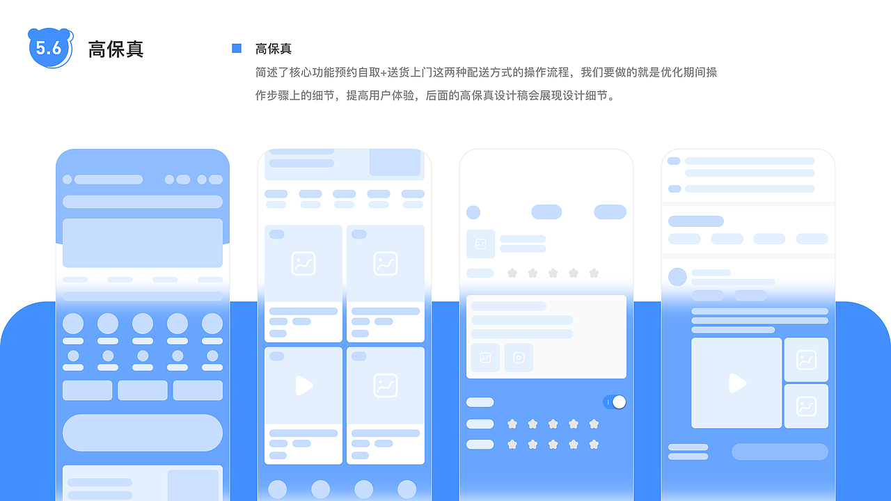 全家Family Mart——服务设计的探索