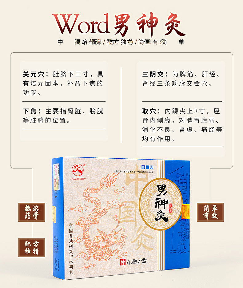 男神灸（图ZMTAyMDM2MTY0） - 信息图表 - 站酷设计师ZP_w原创素材 - 站酷ZCOOL