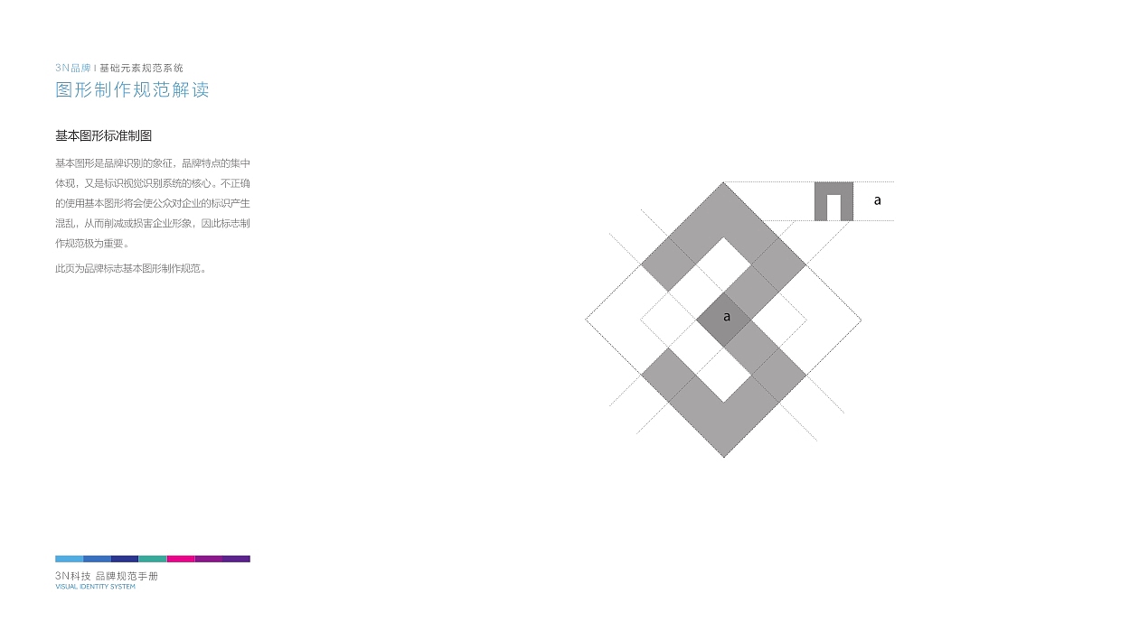 品牌視覺識別系統(tǒng)（圖ZMTU3NjMzNzgw） - 品牌 - 站酷設(shè)計師長勢旺盛的多肉原創(chuàng)素材 - 站酷ZCOOL