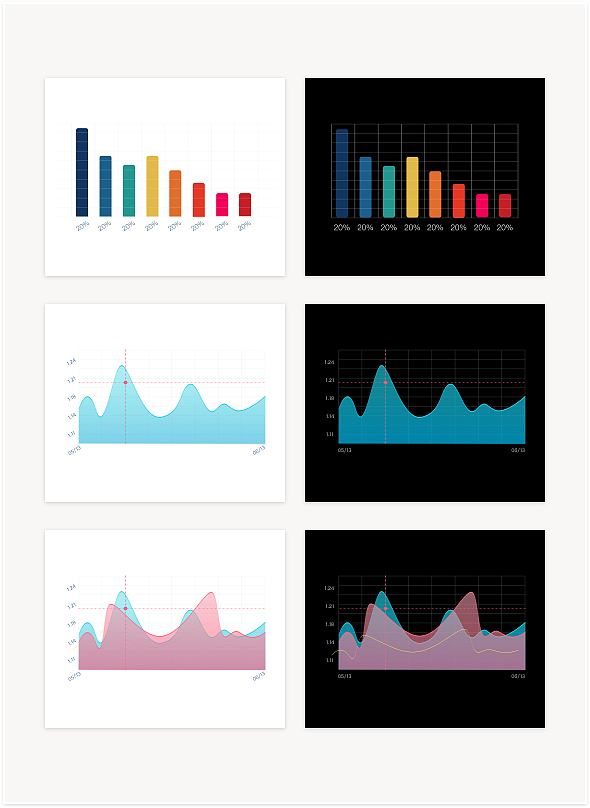 18/3/12 图表练习（图ZMTA3NjE3MzM2） - 其他UI - 站酷设计师晶丫头原创素材 - 站酷ZCOOL