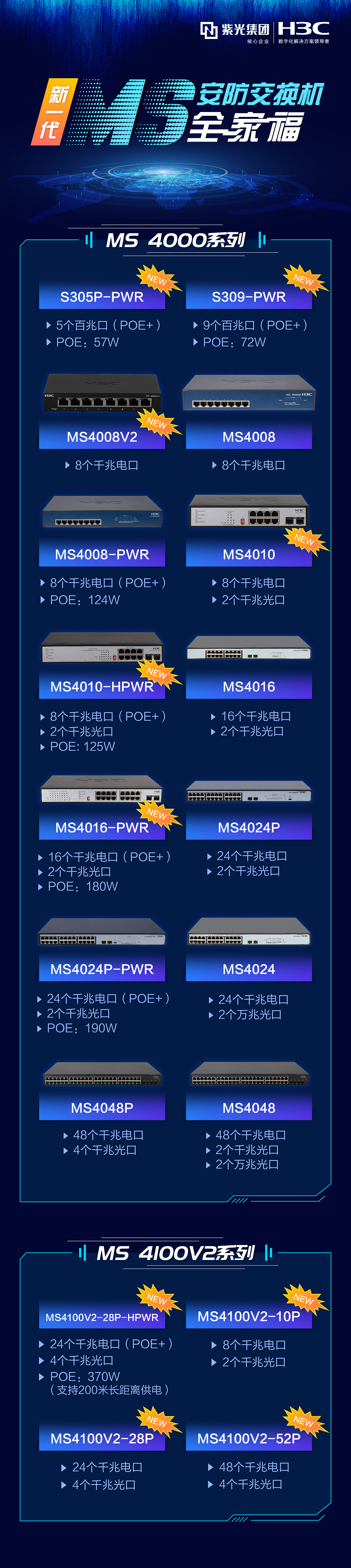 手机长图-MS全家福（图ZMTgxNjM0ODQ4） - 海报 - 站酷设计师MuYyz原创素材 - 站酷ZCOOL