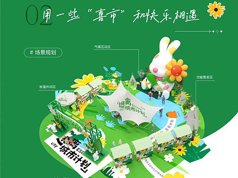 逃离城市计划—春季美陈活动方案推荐