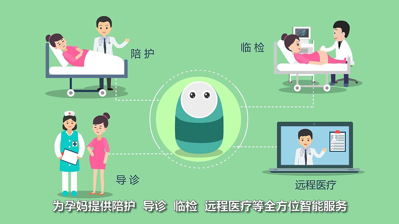 达信智能母婴医疗平台--MG动画（图ZMTM0NDM4Nzk2） - 动画片 - 站酷设计师六方传媒原创素材 - 站酷ZCOOL