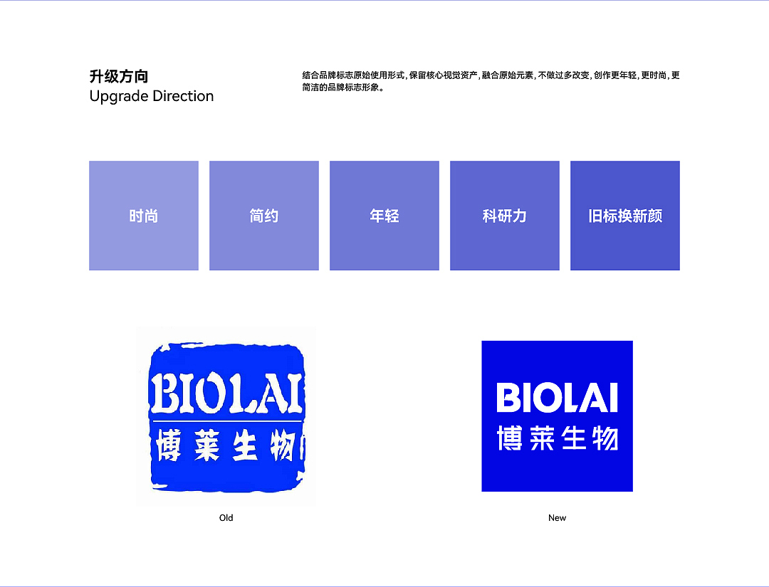 ● 博莱生物丨医疗试剂品牌丨品牌标志升级