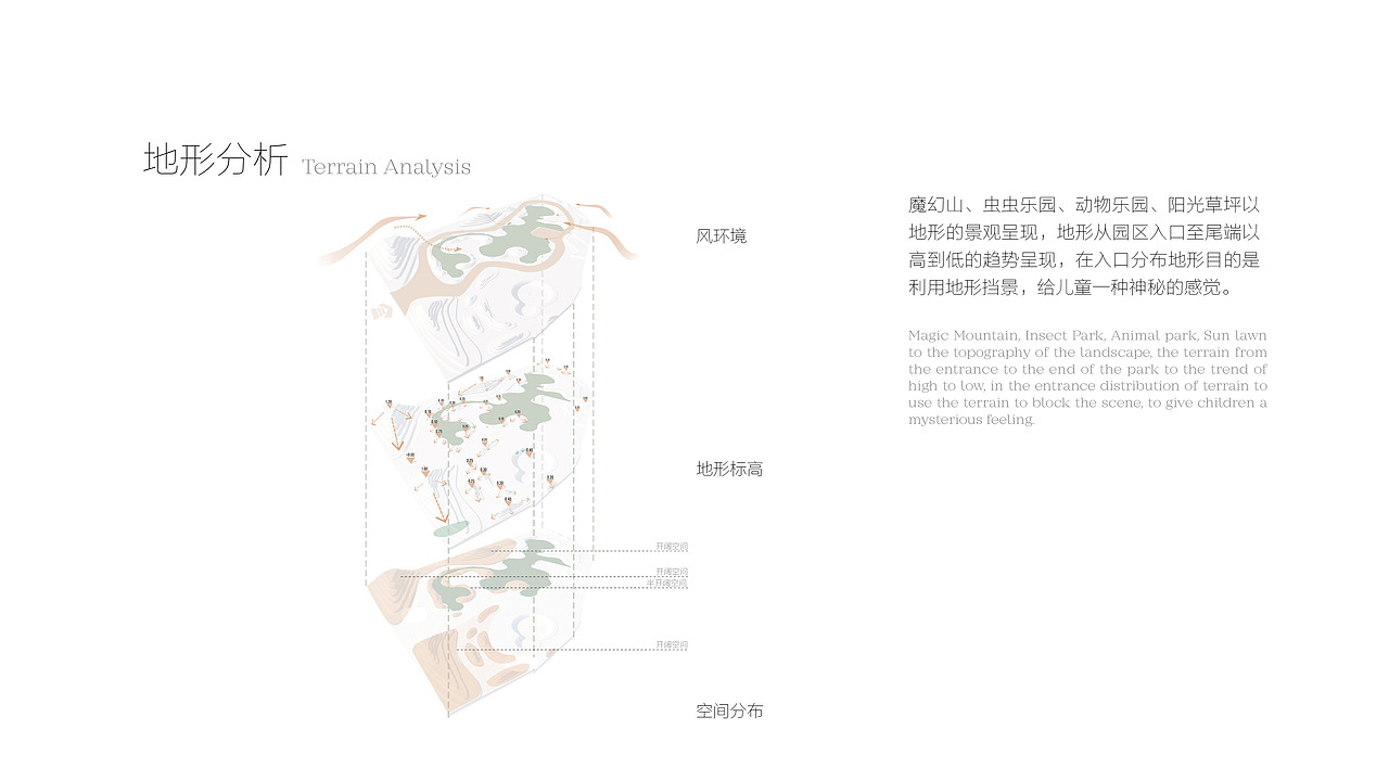 广东省第二幼儿园花园设计