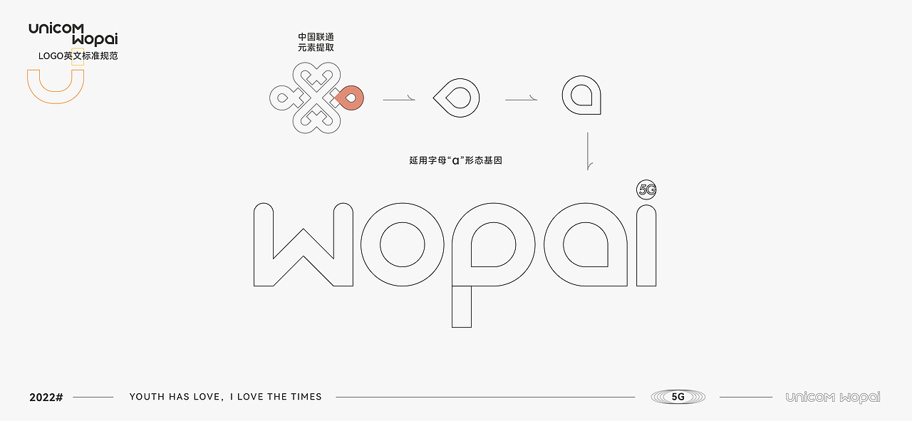 联通沃派，青春有爱 品牌logo视觉体系设计（图ZMzA1NDAwMDI4） - Logo - 站酷设计师54Design原创素材 - 站酷ZCOOL