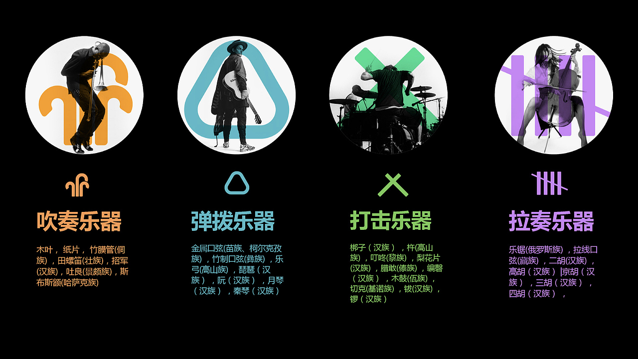 《中国潮音》视觉方案