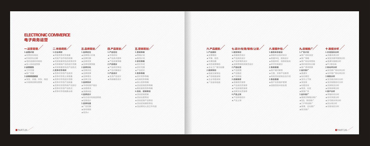 方案画册设计（图ZNDE5NDI4MjA=） - 书籍/画册 - 站酷设计师丿青丶歌原创素材 - 站酷ZCOOL
