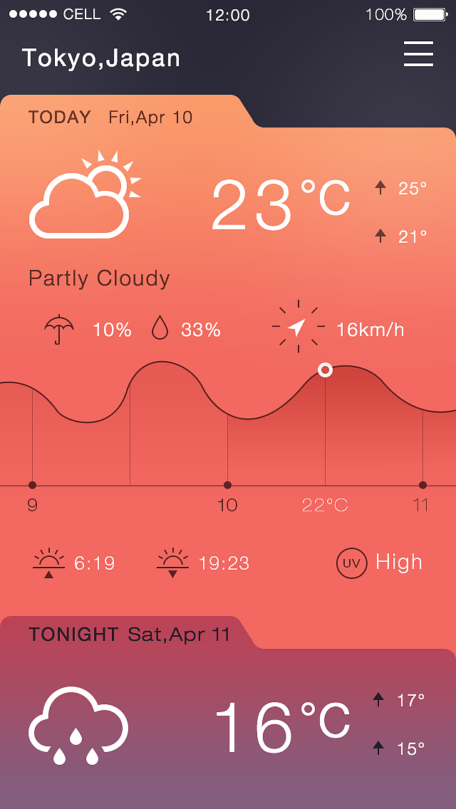 9（图ZMTY5NDcyNjg=） - APP界面 - 站酷设计师arashitic原创素材 - 站酷ZCOOL