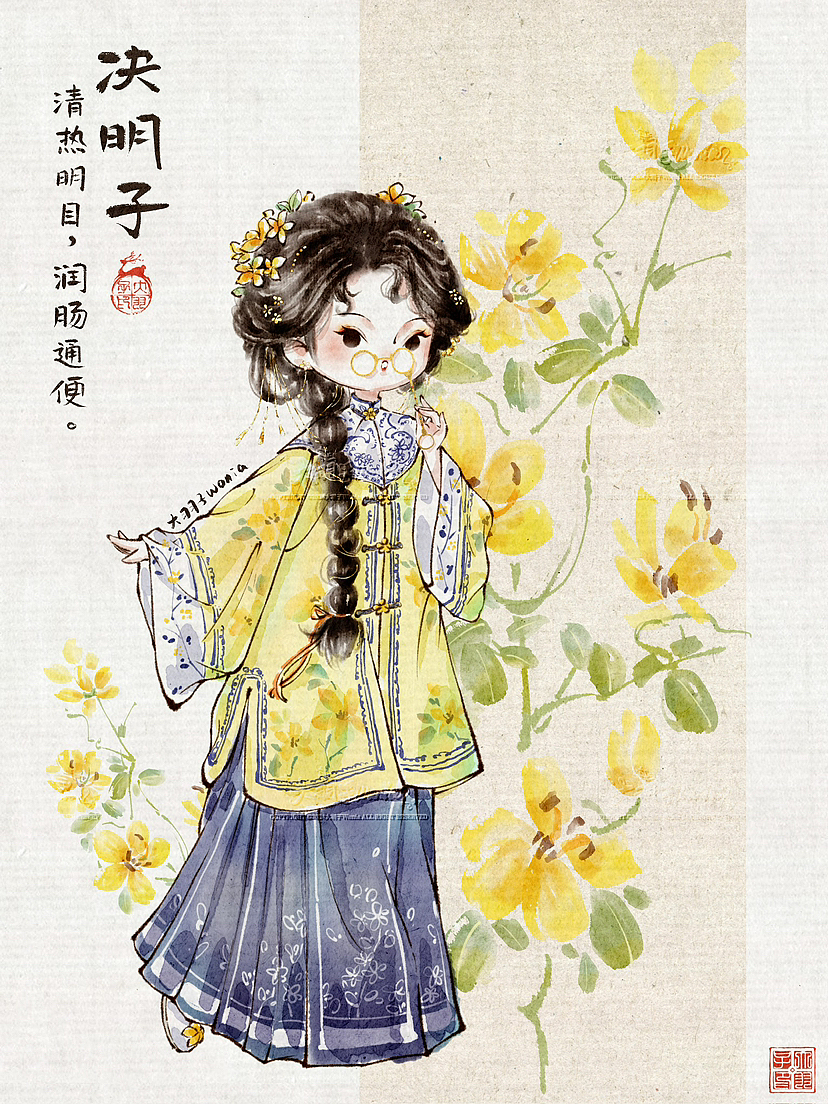 本草纲目拟人合集