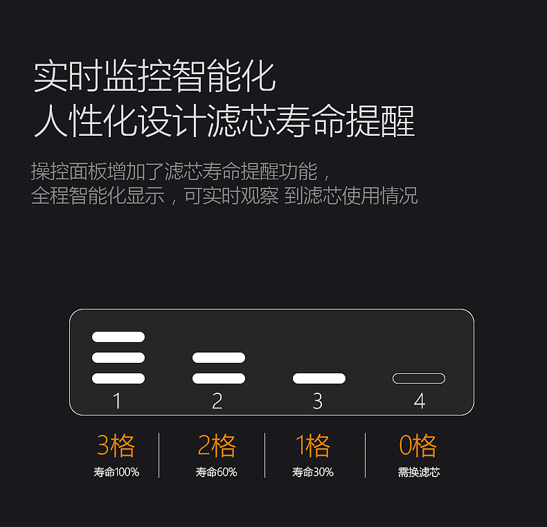 免安装饮水机（图ZMTQyMjc0Mjg0） - 电商 - 站酷设计师阿钱AMON原创素材 - 站酷ZCOOL