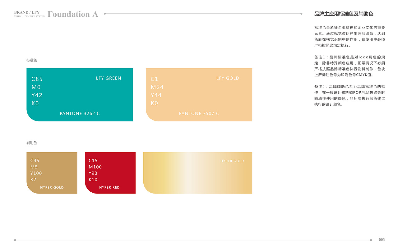 LOO FUK YEA卤佛爷 | 餐饮品牌（图ZMTY2ODI4NTQ0） - 品牌 - 站酷设计师真知眼企业管理原创素材 - 站酷ZCOOL