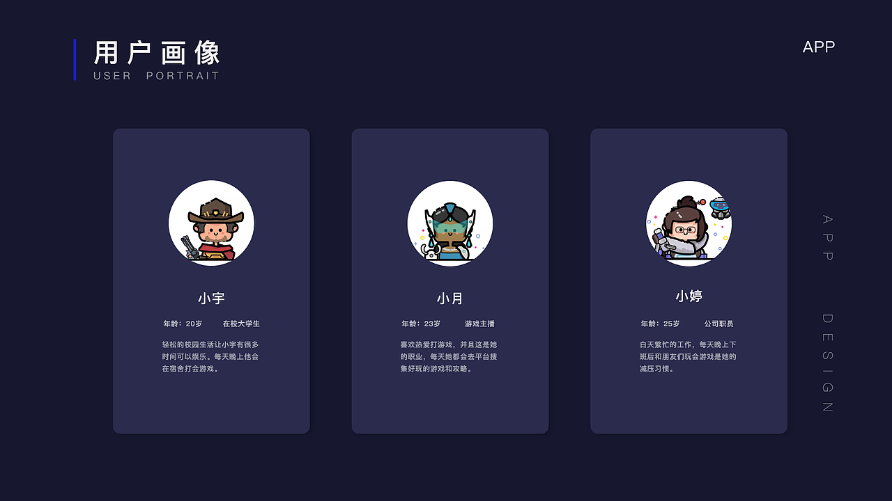 GameCome游戏资讯APP（图ZMjI4MTY1MTI4） - APP界面 - 站酷设计师周周周舟舟原创素材 - 站酷ZCOOL