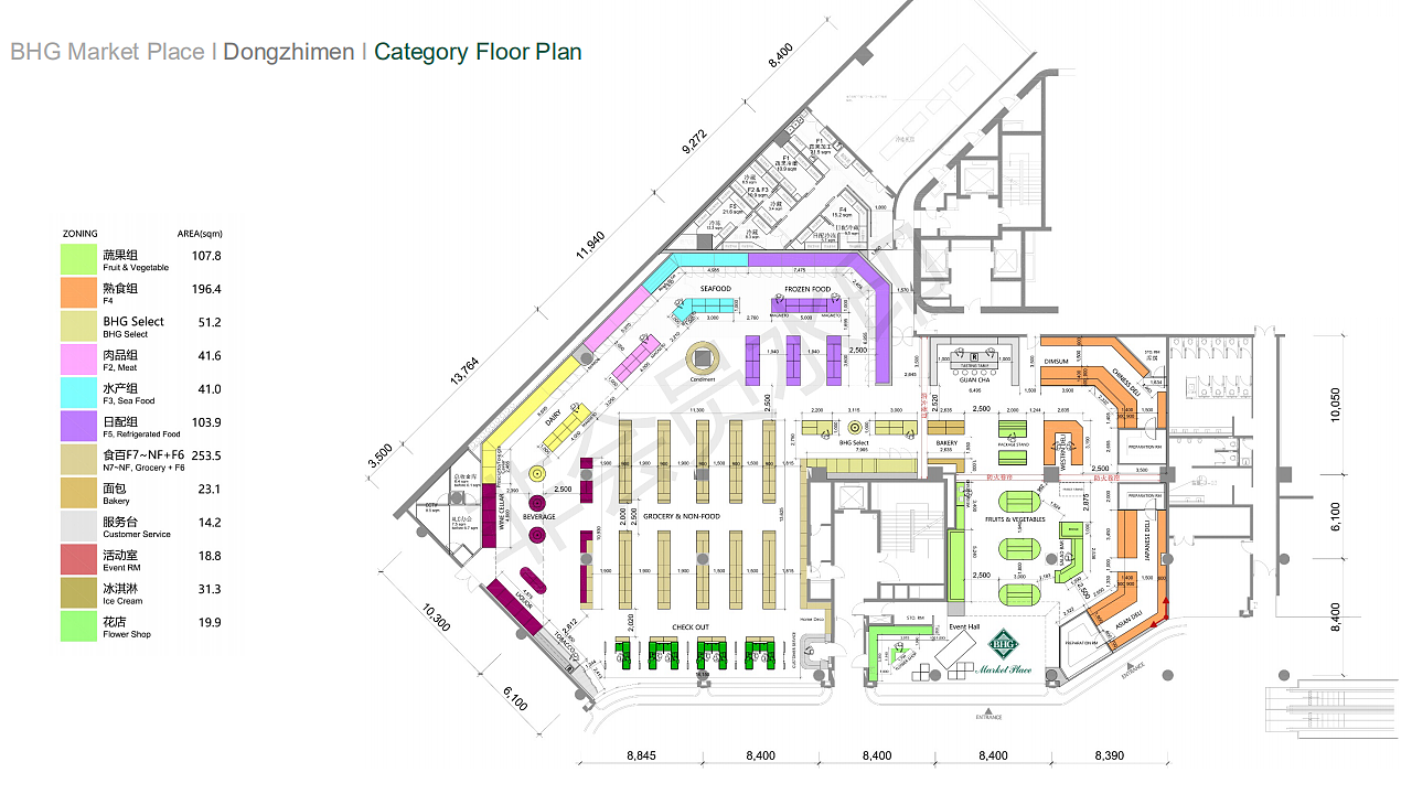 商业空间 高级精品超市（图ZMTgxMTYyMDUy） - 家装设计 - 站酷设计师Hakuna顾原创素材 - 站酷ZCOOL