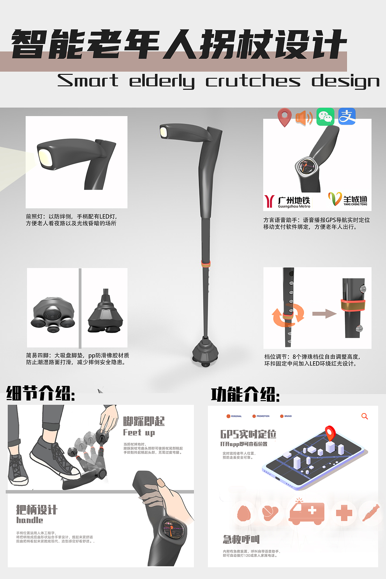 老年人智能拐杖设计