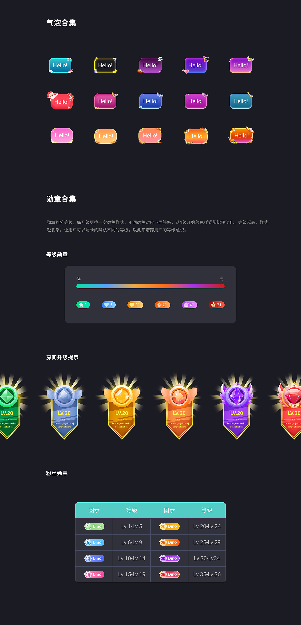 社交直播项目 | 年度总结