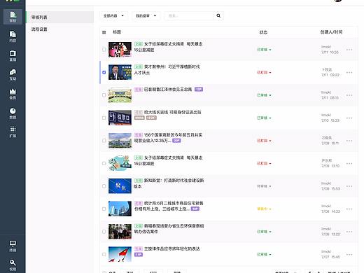 年度图集六--多级审核