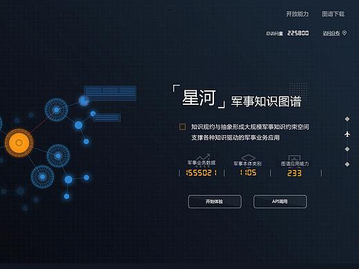 图谱网站首页