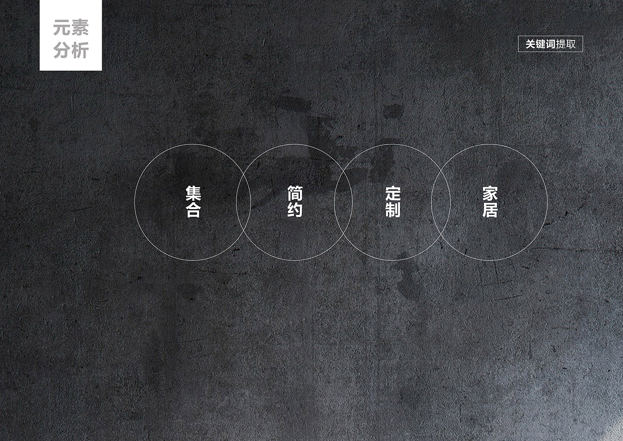 集简家居定制logo设计（图ZOTA5OTM2NDA=） - Logo - 站酷设计师就是句号原创素材 - 站酷ZCOOL