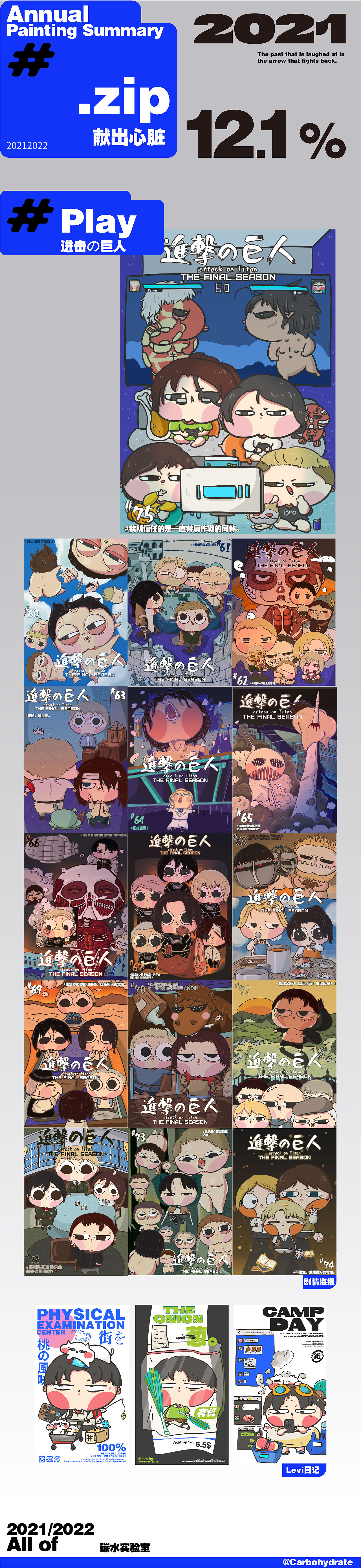 🧀碳水实验室-2021年终总结（图ZMjg0NzI3OTcy） - 商业插画 - 站酷设计师一只奶原创素材 - 站酷ZCOOL