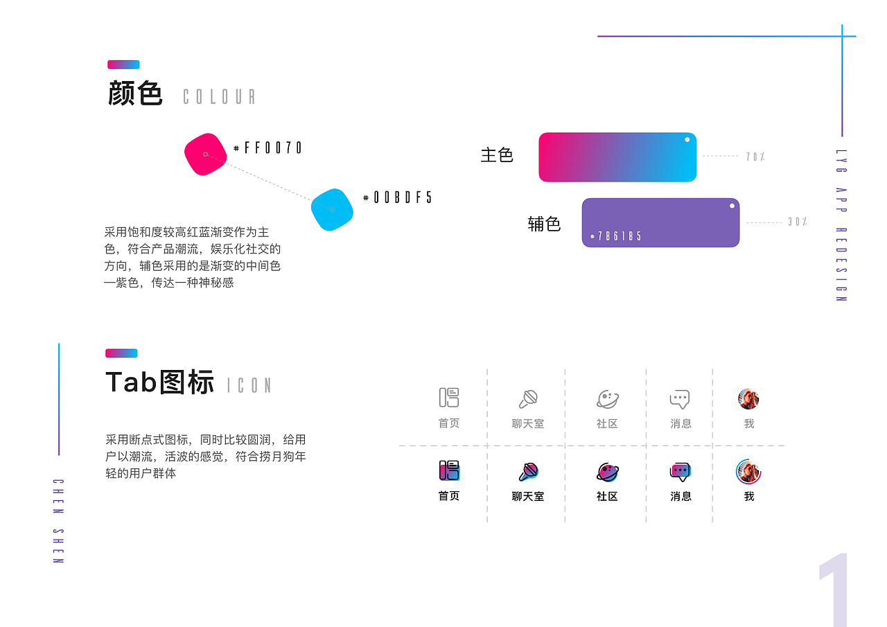 语音陪聊直播App Redesign概念设计