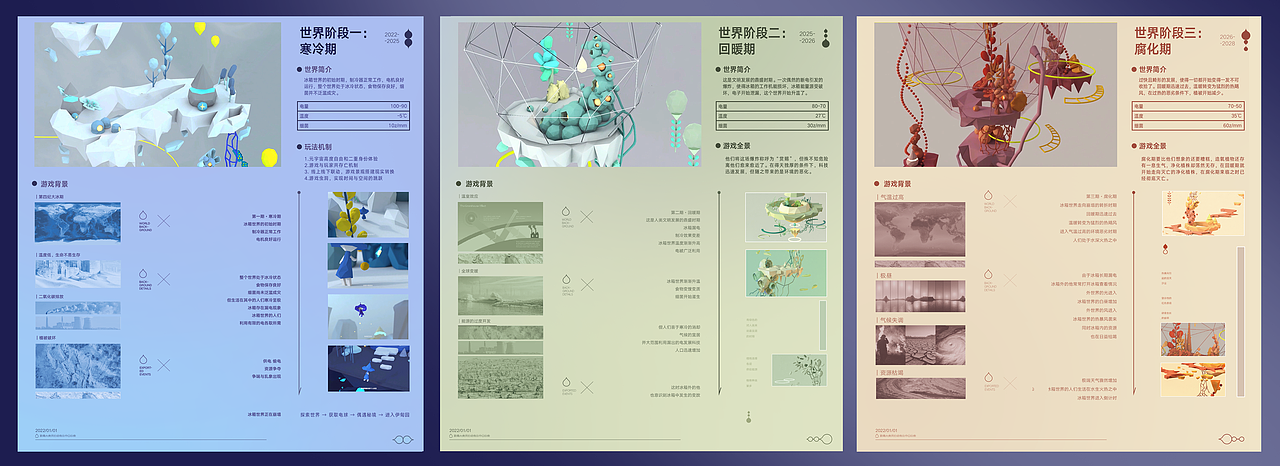三千零三夜 基于混合现实+环保理念的元宇宙游戏（图ZMzM4NDM5MDYw） - 游戏/娱乐 - 站酷设计师不才雨晴的小号原创素材 - 站酷ZCOOL