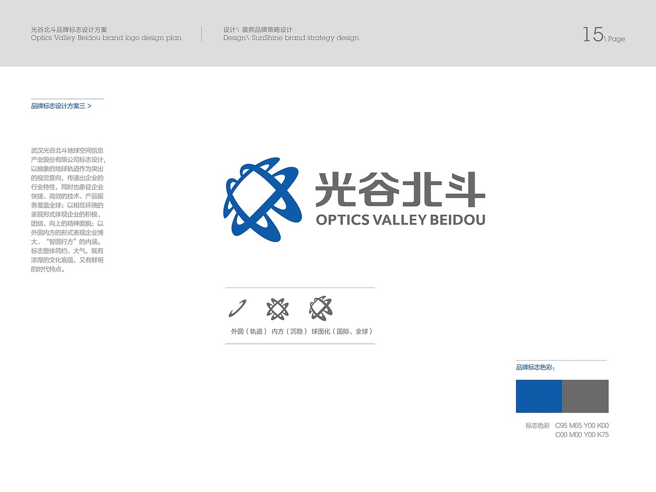 LOGO设计提案（图ZMzQzMTUwNDA=） - Logo - 站酷设计师lovezhouliju原创素材 - 站酷ZCOOL