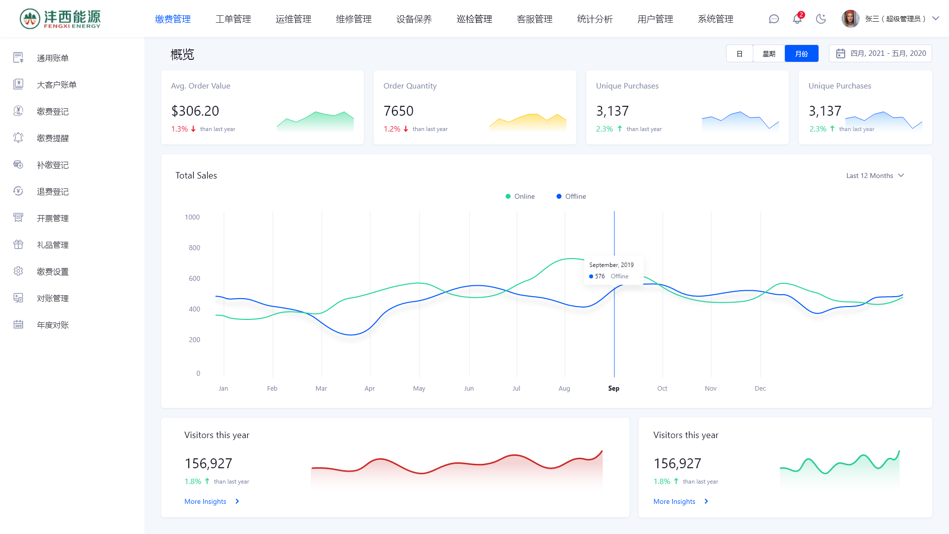 运维系统|ui|软件界面|宫商角徵羽ii丶 - 原创作品 - 站酷 (zcool)