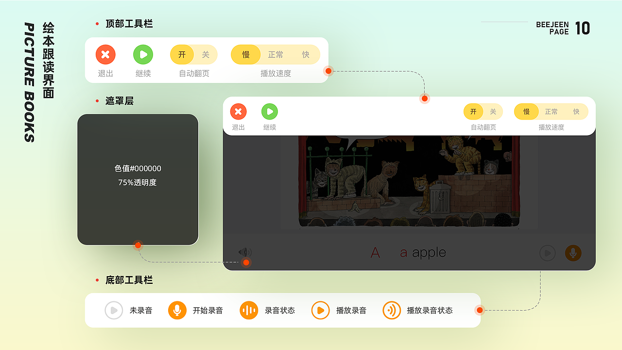 「百见绘本」项目总结2020