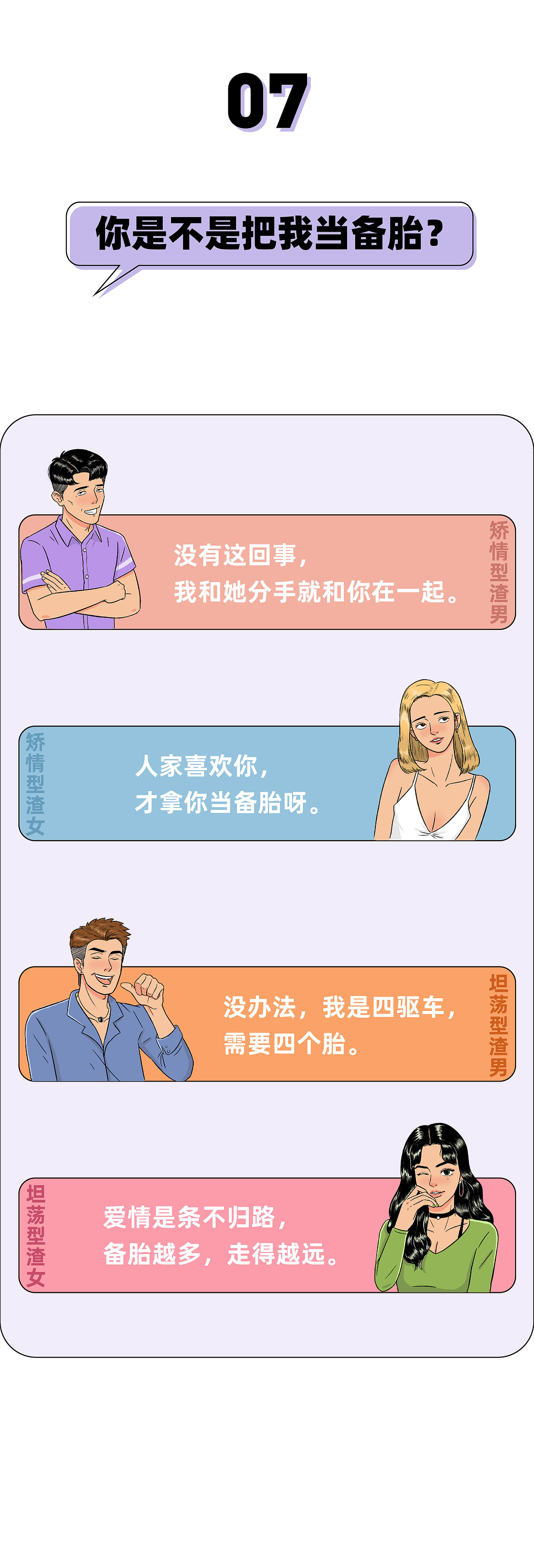 条漫工作-深度解密：那些爱情里的人渣都在想什么（图ZMjA0NjYzNTAw） - 中/长篇漫画 - 站酷设计师Mitter_米特原创素材 - 站酷ZCOOL