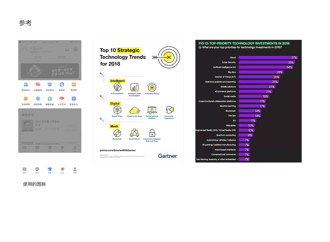 知乎新知大学KV（图ZMTQ3MjE3MjA4） - 海报 - 站酷设计师WingsBranding原创素材 - 站酷ZCOOL