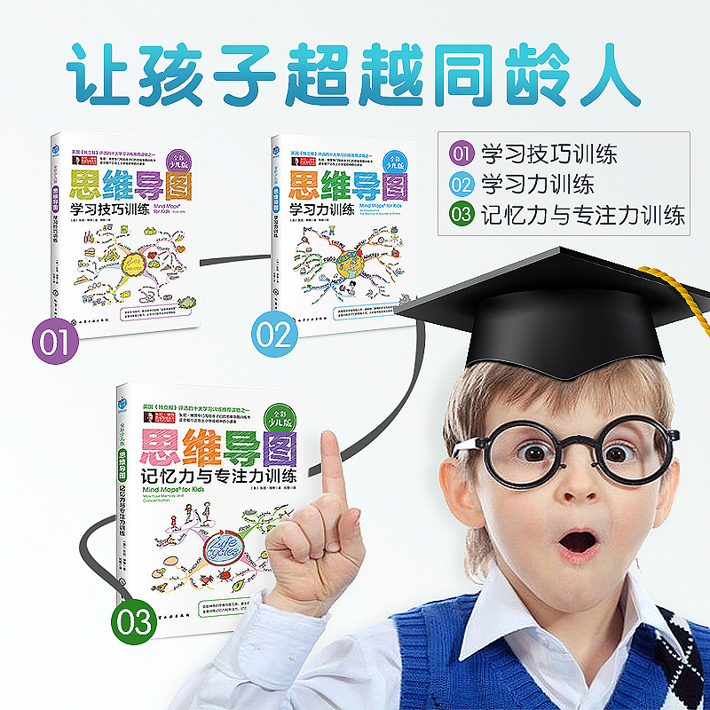 最近整理的一些主图车图