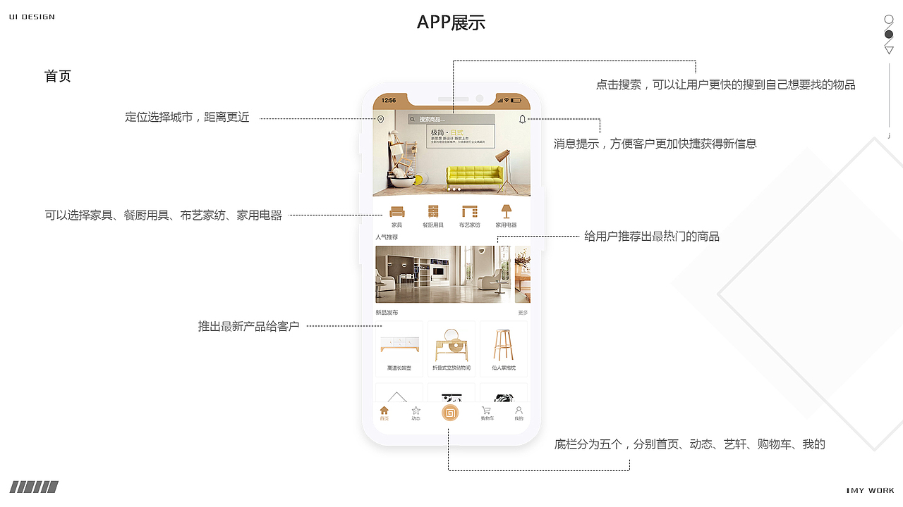 作品集（图ZMTI2NTkzMjky） - APP界面 - 站酷设计师鱼豆豆儿原创素材 - 站酷ZCOOL