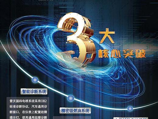 科技风格单页