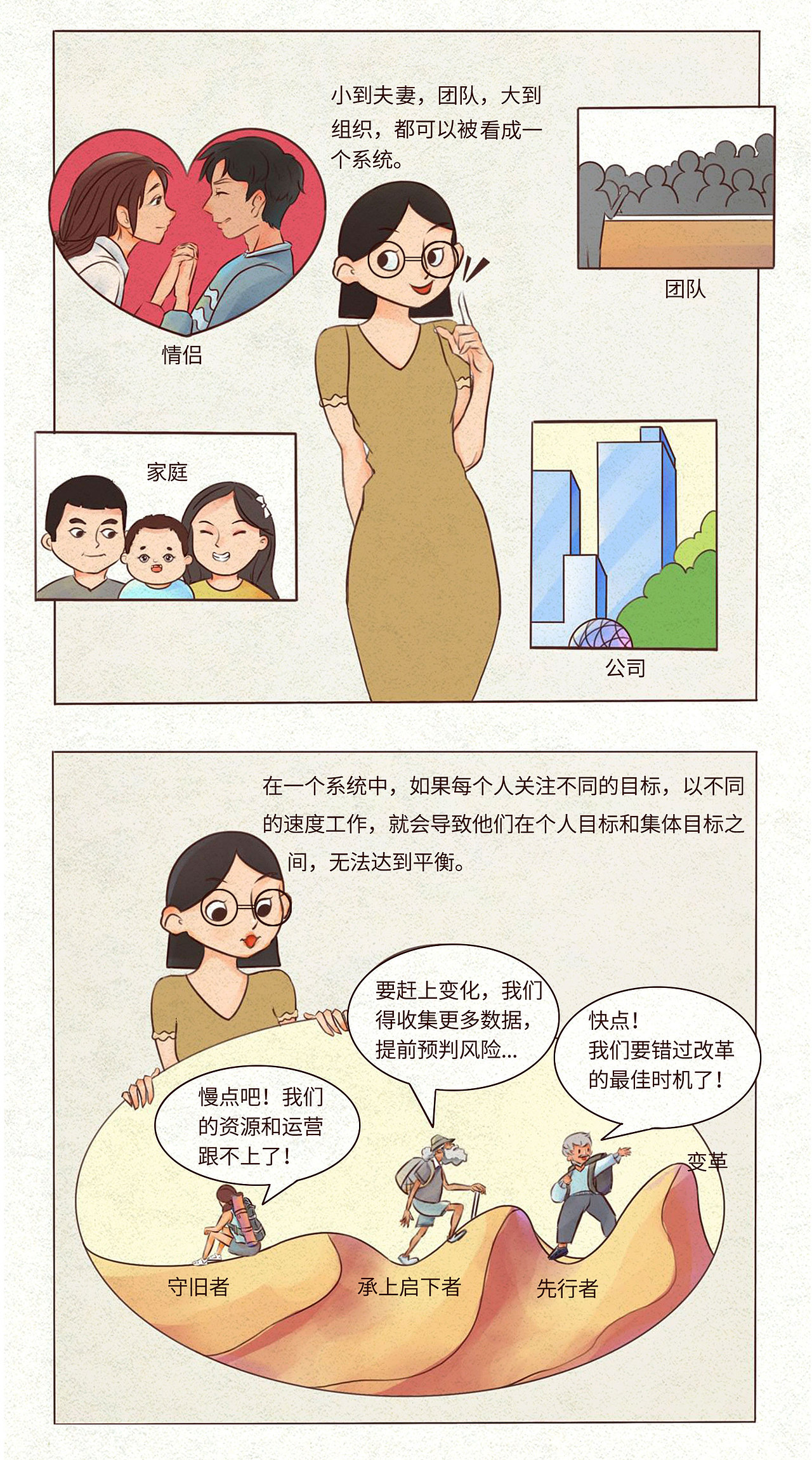 团队协作公众号条漫长图