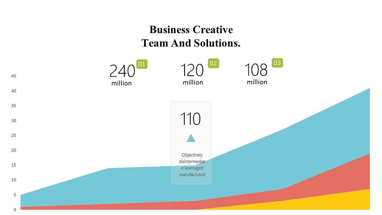 【立体创意】科技 可视 时尚 高精度 互联网 模版