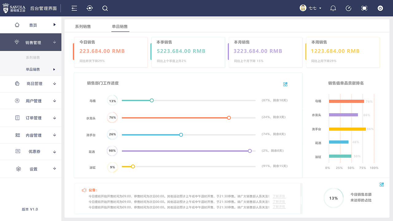 赛唯雅——后台页面的设计
