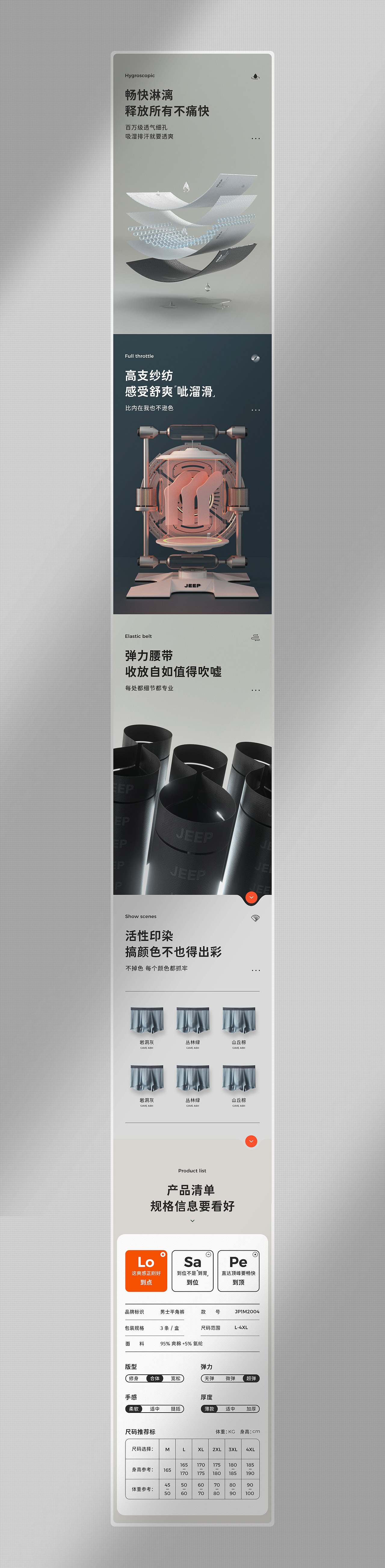 jeep爽系列词汇捆绑品牌策划