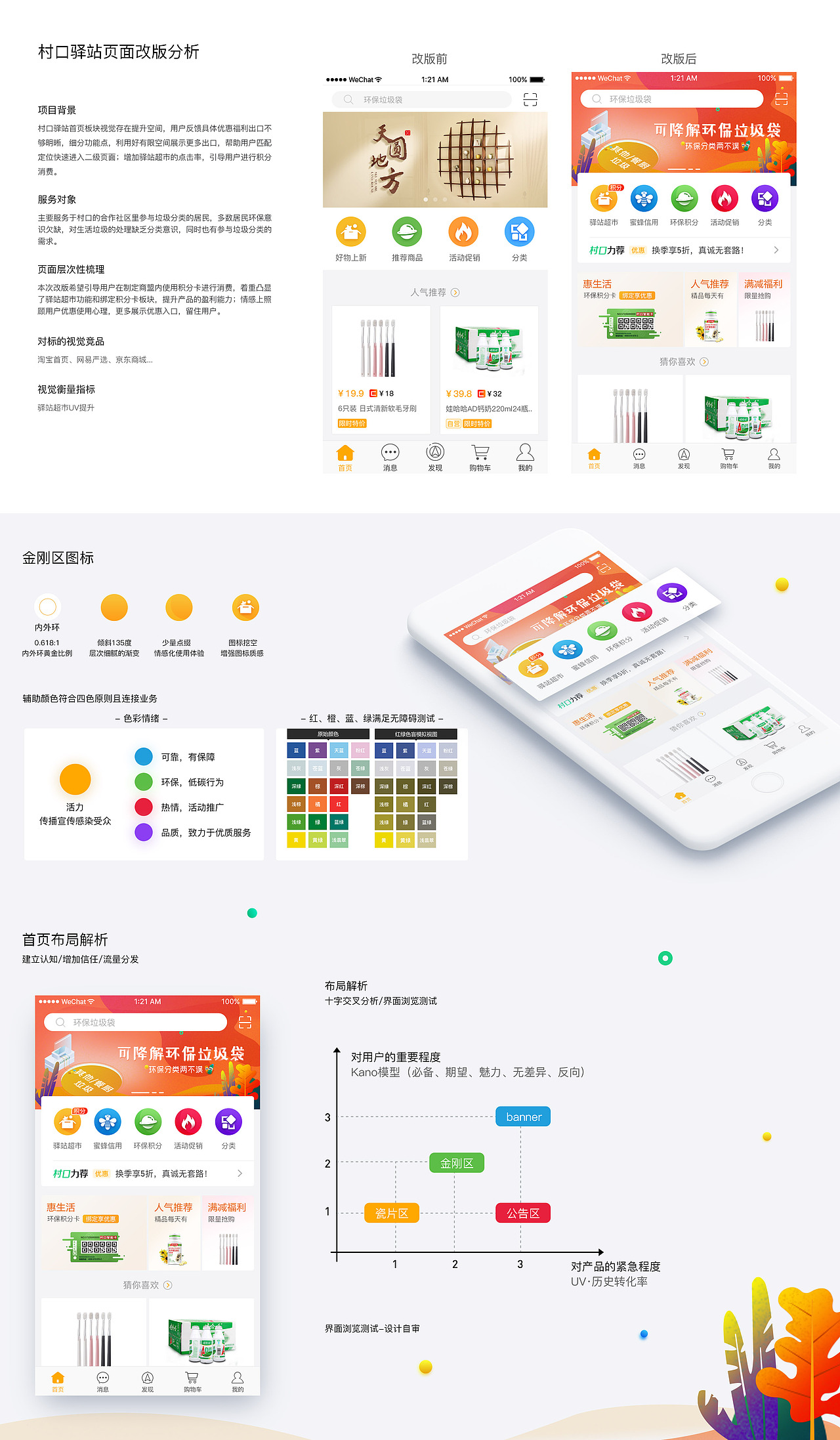 首页改版练习（图ZMTUyODc0Njgw） - 软件界面 - 站酷设计师阿鹿瑶瑶原创素材 - 站酷ZCOOL
