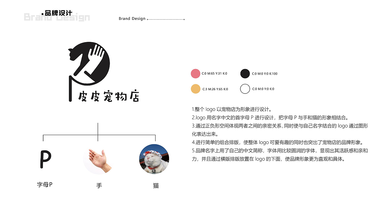 皮皮个人作品集（图ZMjQ4MTE0NDky） - 其他平面 - 站酷设计师兜里有糖果的皮皮原创素材 - 站酷ZCOOL