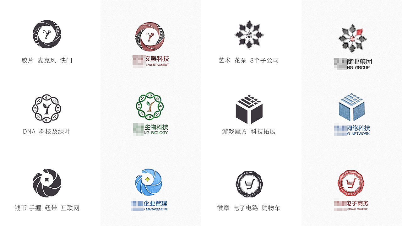 2018年终作品整理 