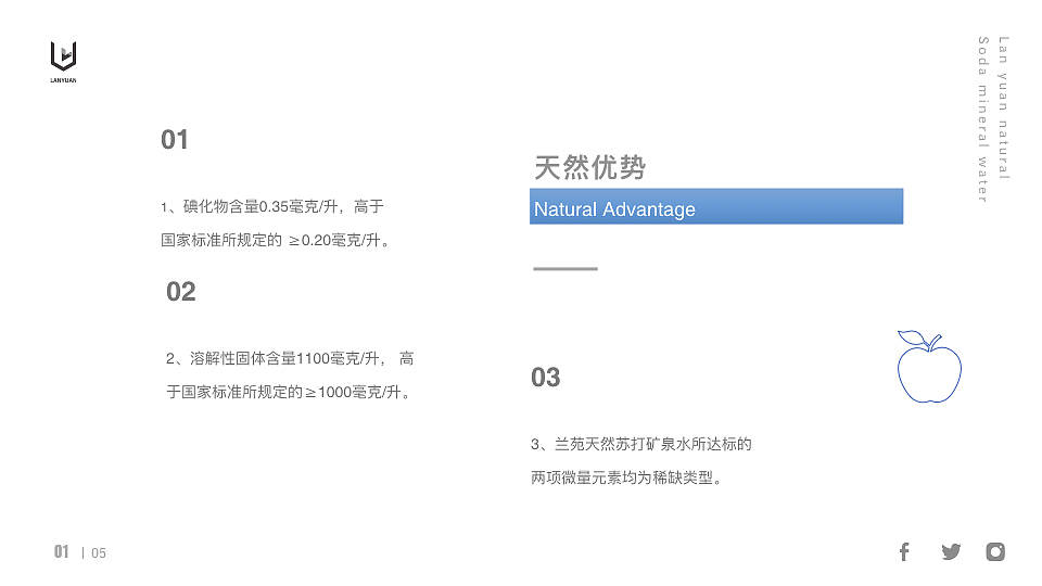 来自德州的一款矿泉水（图ZMTU3ODg2MDU2） - 生活用品 - 站酷设计师fysceo原创素材 - 站酷ZCOOL