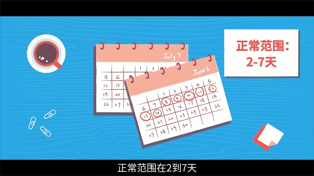 视知视频：MG动画和真人实拍结合，解释月经打卡。（图ZMTAzNDM5OTcy） - Motion Graphic - 站酷设计师视知视频原创素材 - 站酷ZCOOL