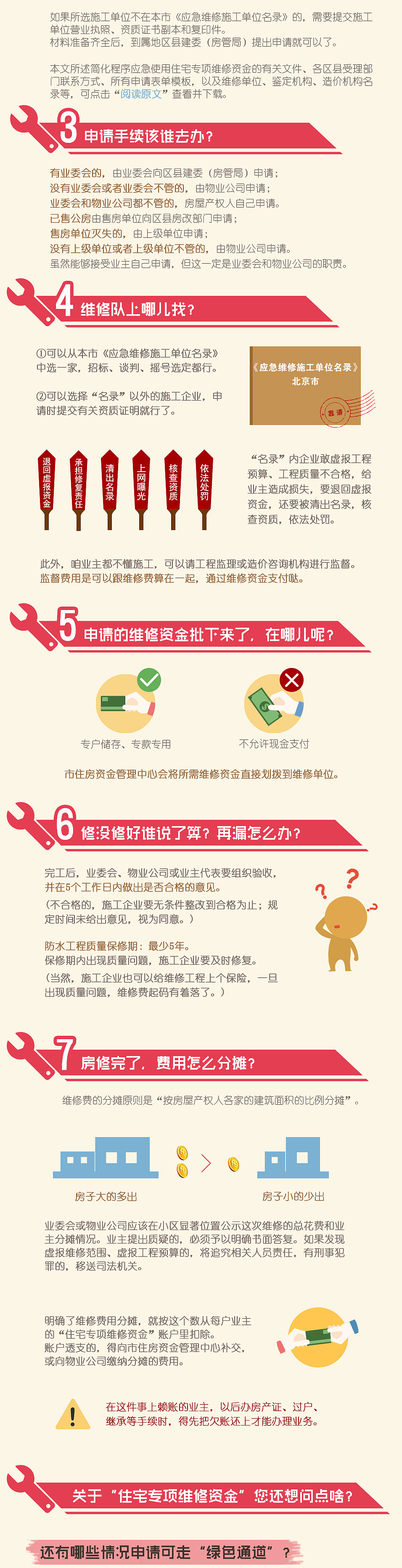 维修基金（图ZMzY4NjU1ODQ=） - 其他网页 - 站酷设计师郭姐姐是我呀原创素材 - 站酷ZCOOL