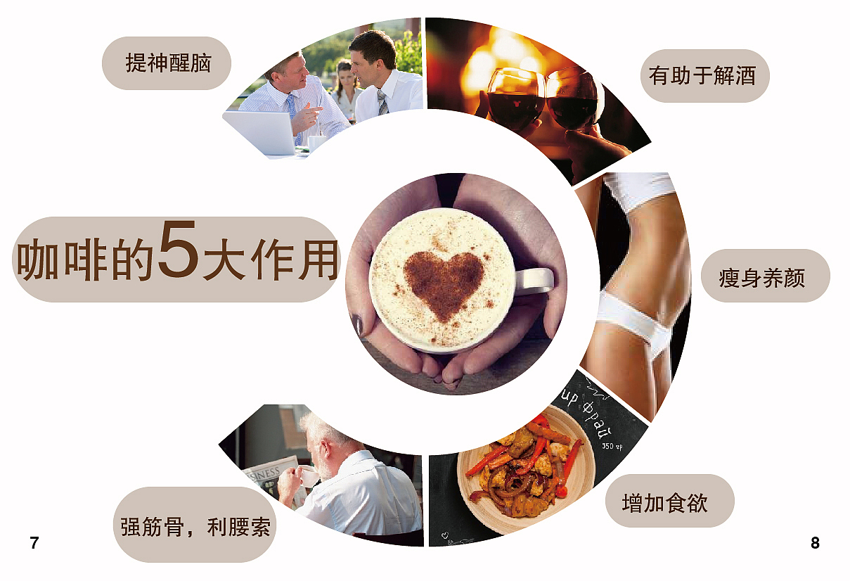 咖啡画册（图ZMzc0NzI2Njg=） - 书籍/画册 - 站酷设计师saintkl原创素材 - 站酷ZCOOL