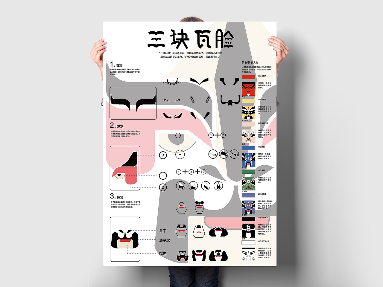 中国戏曲（图ZMjEyNjMyNjcy） - 其他平面 - 站酷设计师拉哈拉哈原创素材 - 站酷ZCOOL