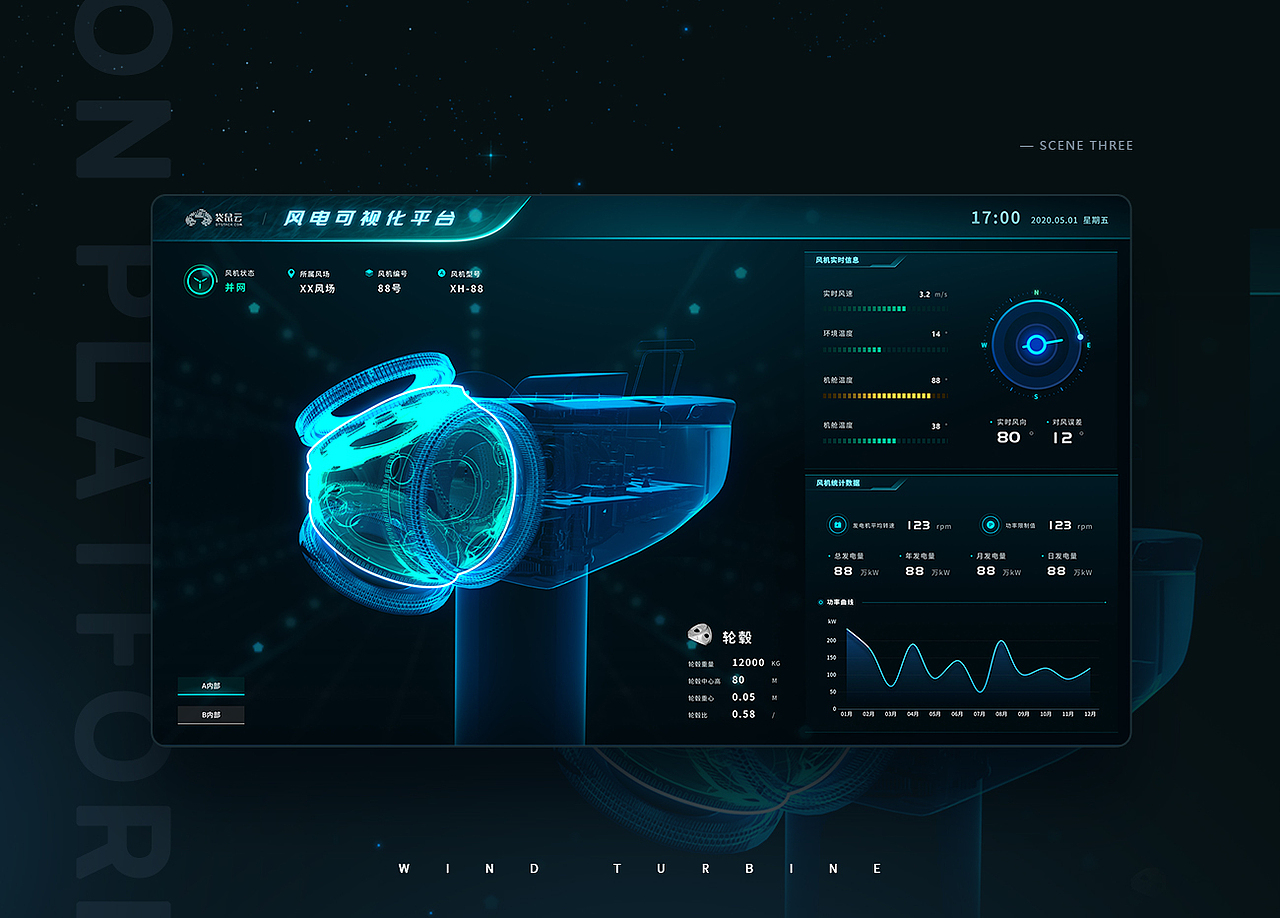 2020可视化作品合集