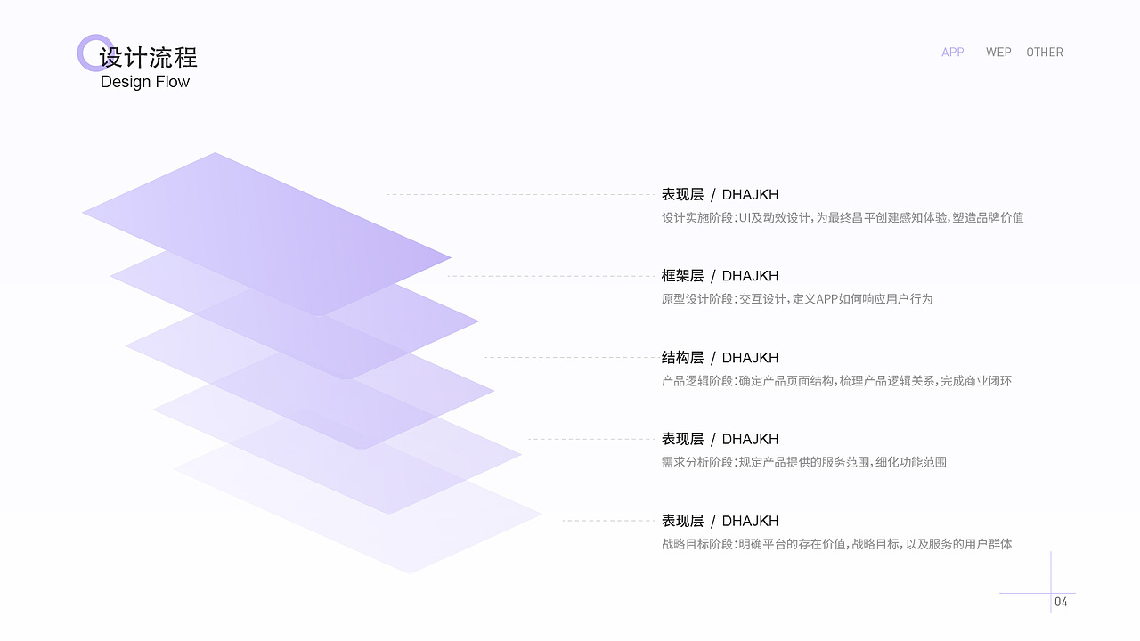 2021作品集（图ZMjQ5NzcxMzAw） - APP界面 - 站酷设计师邬寒原创素材 - 站酷ZCOOL